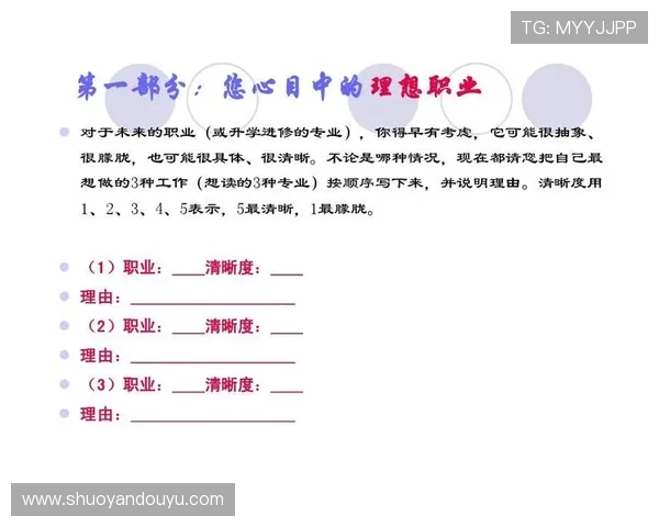 职业联赛新秀球员的入职心理测评谈